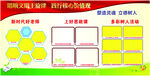文明校园创建
