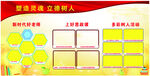 文明校园创建