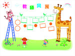 幼儿园卡通教师风采