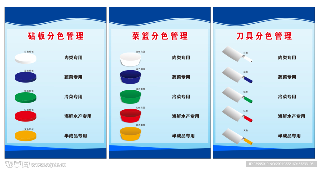 厨房工具分色图