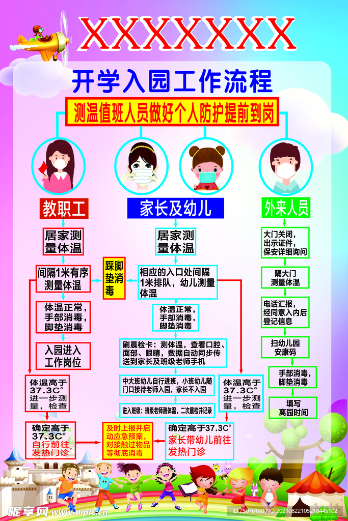 开学入园工作流程 