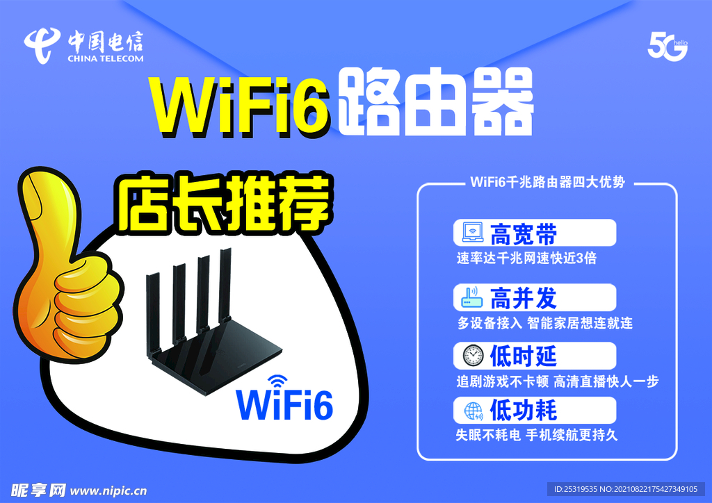 中国电信 Wifi 6路由器 