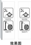 门牌