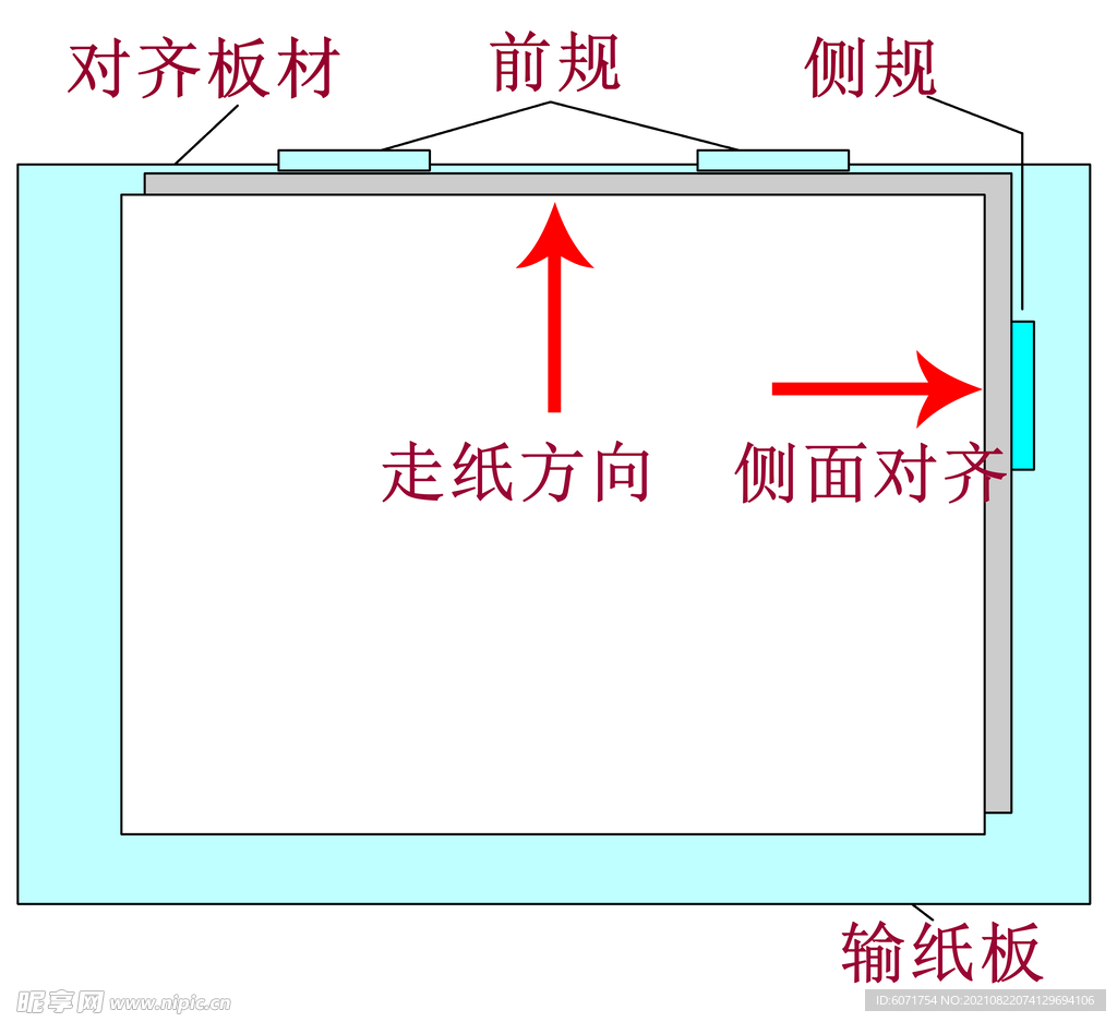 定位机构结构示意图