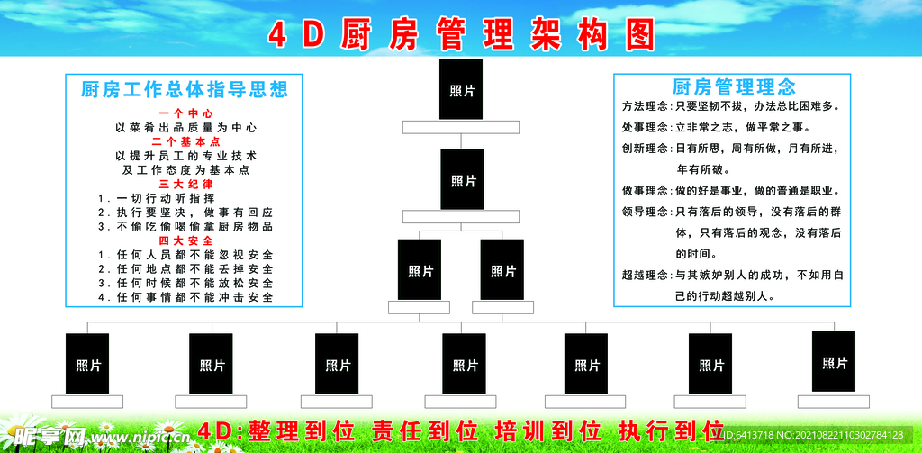 4D餐厅厨房构架图