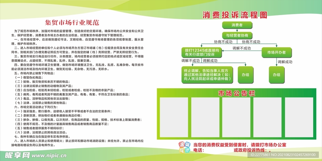 集贸市场行业规范宣传栏