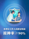 疫苗接种率 