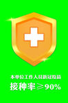 疫苗接种率