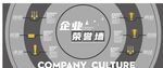 公司文化墙
