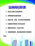 出纳岗位职责制度牌