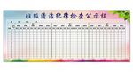 班级清洁纪律检查公示栏
