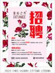 创意招聘