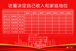 收入表格