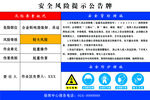 安全风险提示公告牌