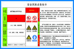 CNG储气瓶组风险点告知卡