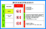 摩托车加油区风险点告知卡