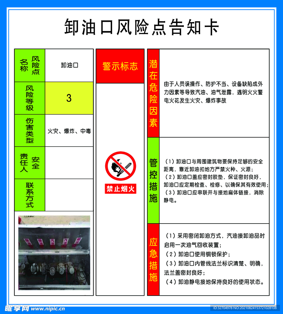 卸油口风险点告知卡