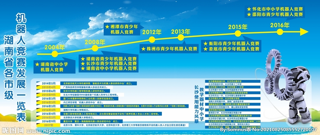 发展一缆表