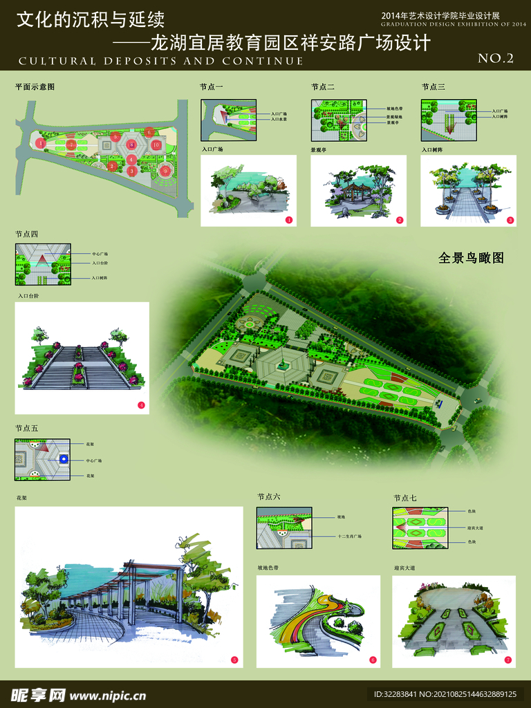 毕业设计展板