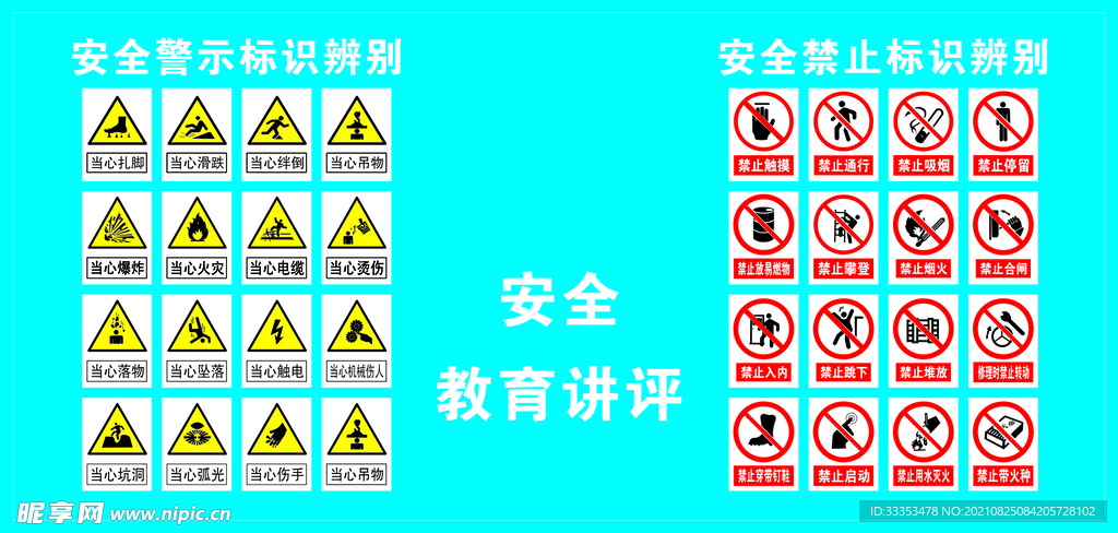 安全标识辨别墙