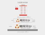 居民中心 标志 名片 外墙设计