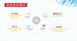 组织模式