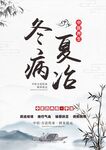 中医养生海报  
