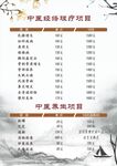 中医价目表 推拿海报  