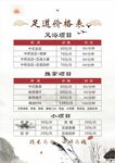 中医价目表 推拿海报 