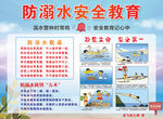 防溺水安全教育