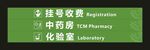 医院腰条 门牌