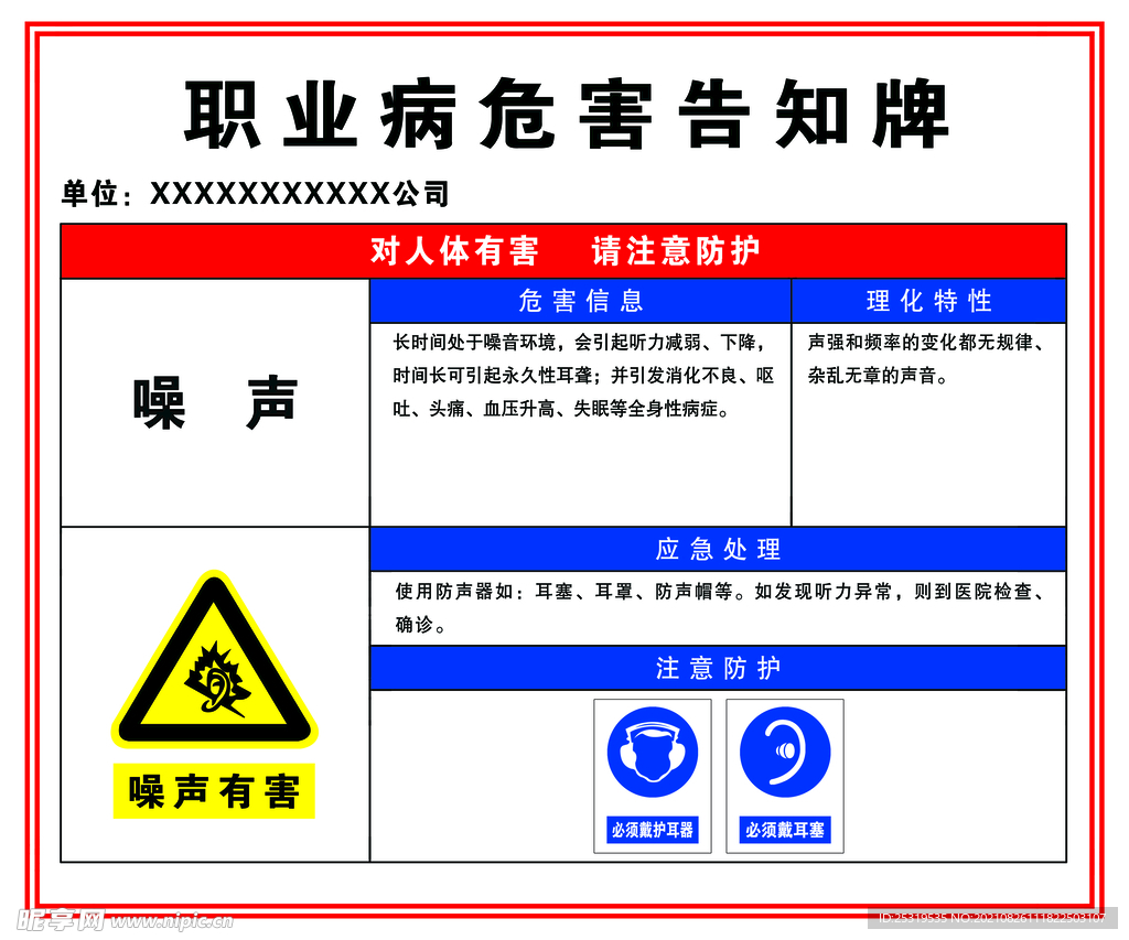 噪声职业危害风险告知牌