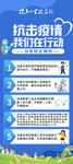 防疫易拉宝