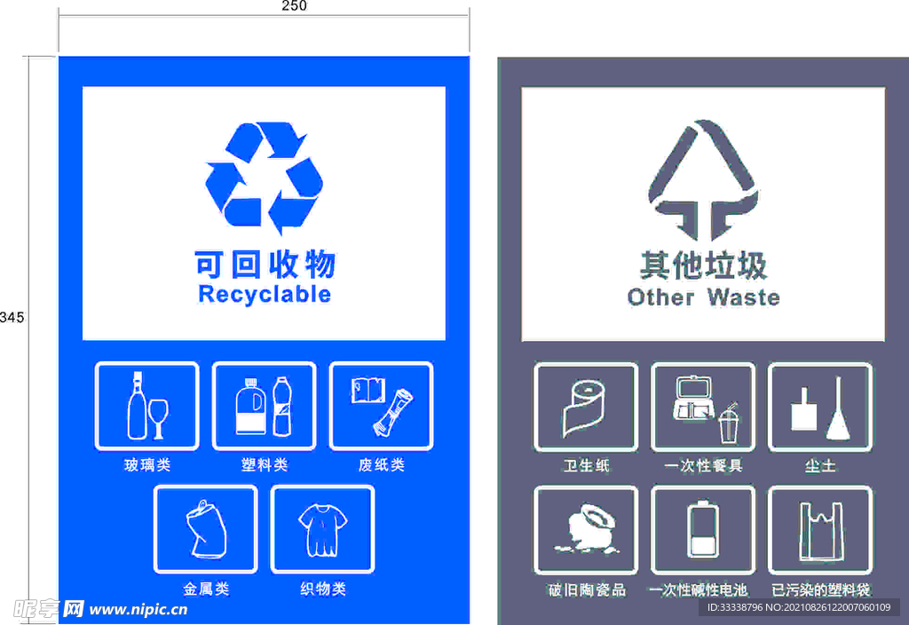 垃圾分类标识