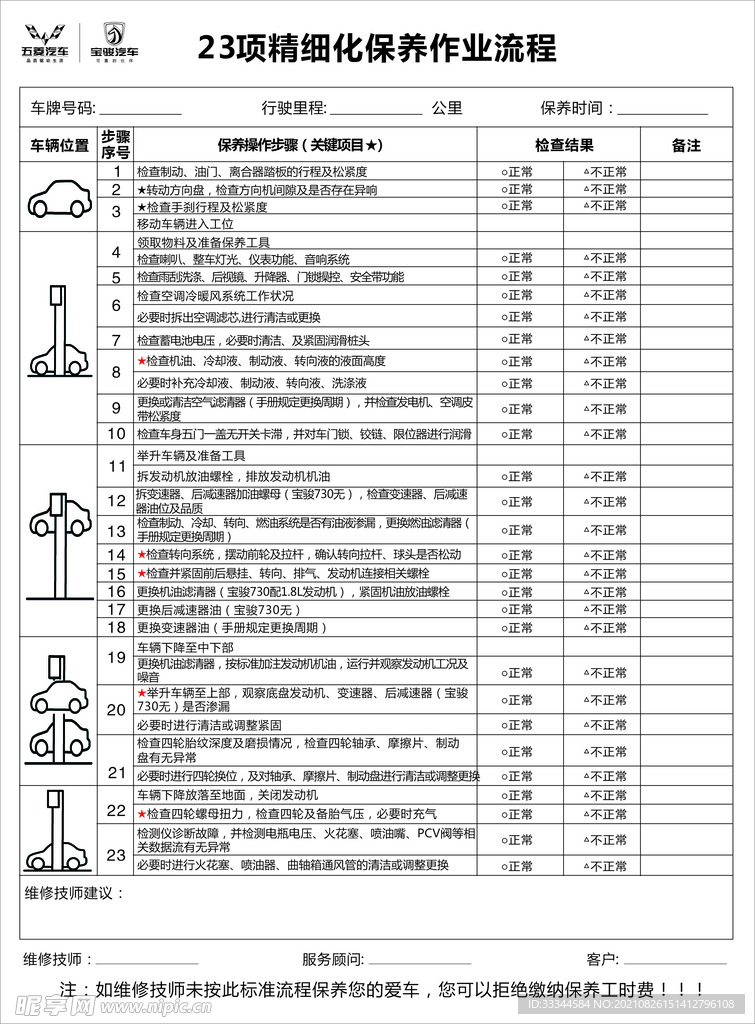 23项保养流程