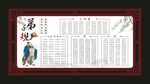 弟子规 宣传展板