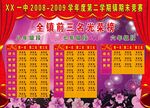 校园光荣榜