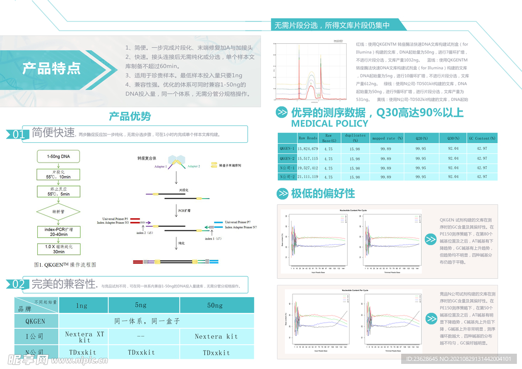 生物科技公司宣传单活动海报