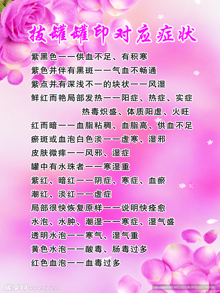 拔罐海报