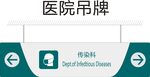 传染科
