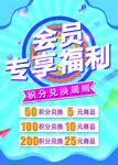 会员福利共享