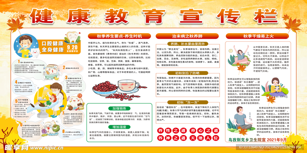 健康教育宣传栏