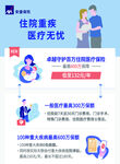 百万医疗保险宣传单页