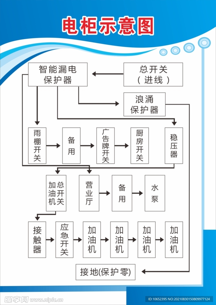 加油站电柜示意图