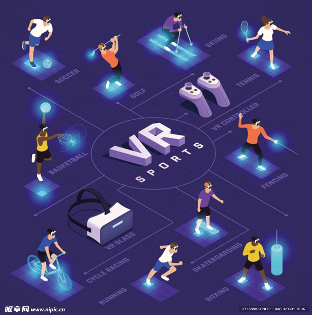虚拟现实运动等距图