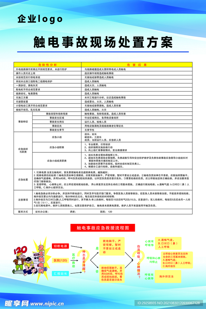 触电事故现场处置方案