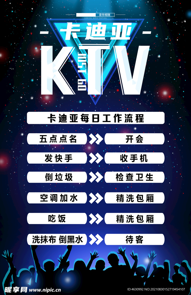 KTV流程图