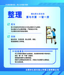 5S口号 