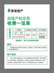 房产交易海报