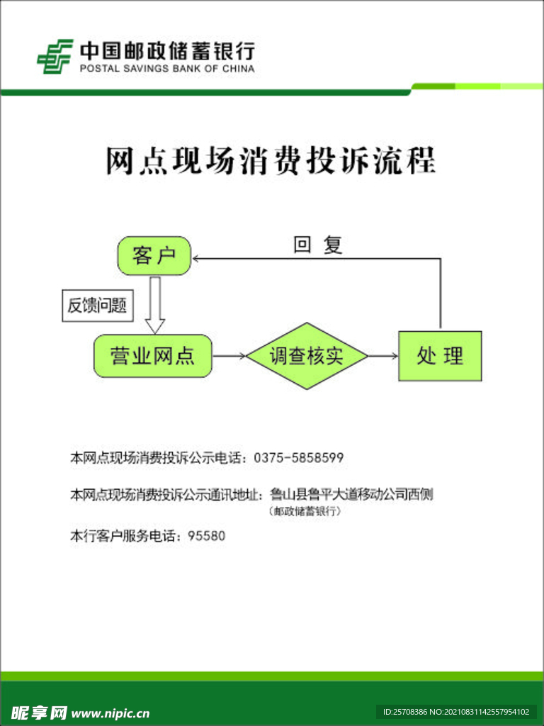 网点现场消费投诉流程